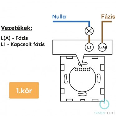 1 Körös Arany Érintő Villanykapcsoló