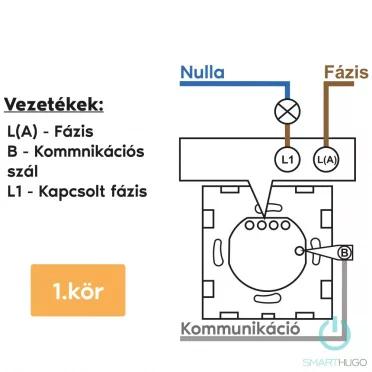 1 Körös Fehér Váltó Villanykapcsoló Bár mintás  gombbal