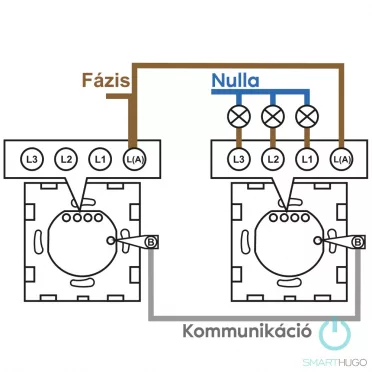 1 Körös Fehér Váltó Villanykapcsoló G2