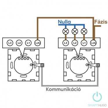 1 Körös Szürke  Alternatív Váltókapcsoló