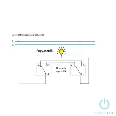 Smarthugo fehér váltókapcsoló, alternatív villanykapcsoló betét - 106