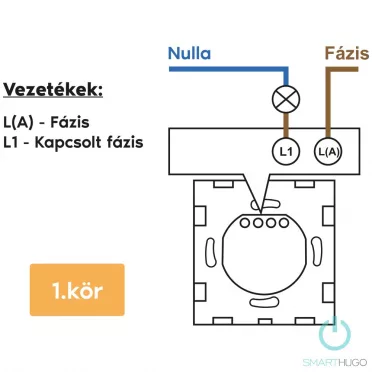1 Körös Fekete Dimmer Villanykapcsoló Kalocsai mintás  gombbal
