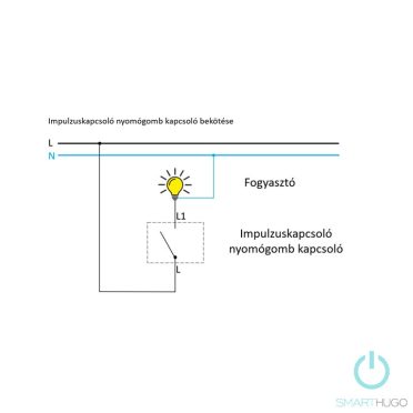 Smarthugo fehér impulzus kapcsoló betét, Nyomógomb betét - 101N