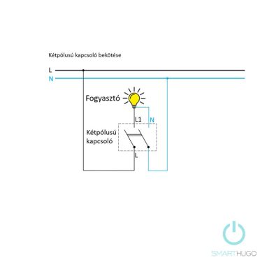 Smarthugo kétpólusú fehér villanykapcsoló betét - 102