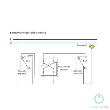 Smarthugo fehér üvegkeretes keresztváltó kapcsoló  - 107
