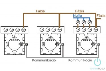 1 Körös Szürke RF Váltó Villanykapcsoló