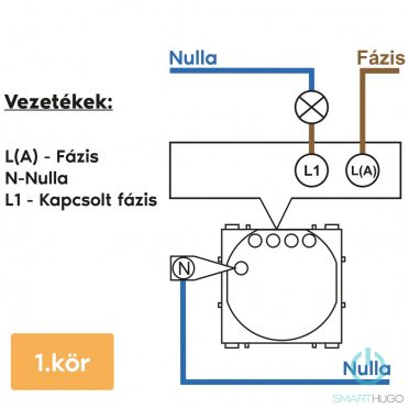 1 Körös Sorolható Wifi Villanykapcsoló