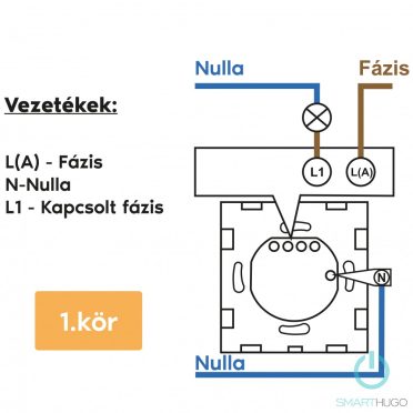 1 Körös Fehér Wifi Dimmer kapcsoló