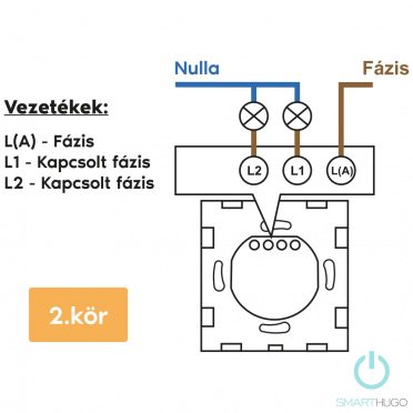 2 Körös Fehér Érintő kapcsoló