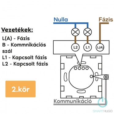 2 Körös Fehér Váltó Villanykapcsoló