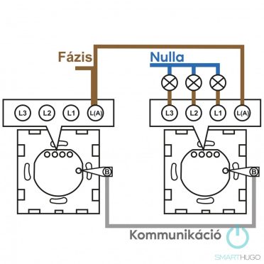 2 Körös Fehér Váltó Villanykapcsoló