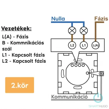 2 Körös Arany Váltó Villanykapcsoló Budapest mintás  gombbal