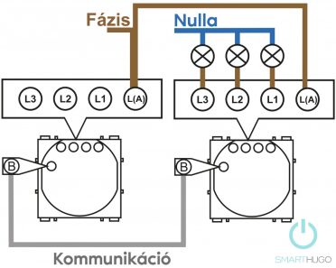 2 Körös Sorolható Váltó Villanykapcsoló