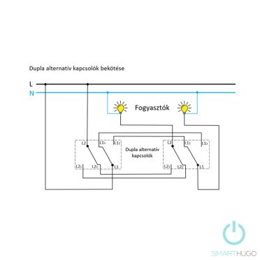 Smarthugo fehér kettős alternatív villanykapcsoló betét - 106+6