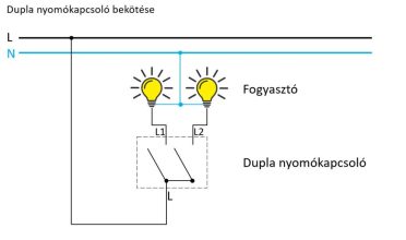 Smarthugo fehér dupla impulzus kapcsoló betét, Dupla nyomógomb betét - N101/2