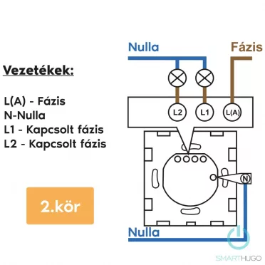2 Körös Fekete Wifi Villanykapcsoló Cipő mintás gombbal