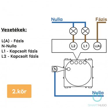 2 Körös Sorolható Wifi Villanykapcsoló