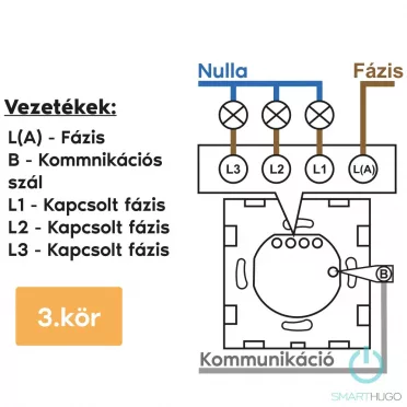 3 Körös Fehér Váltó Villanykapcsoló Smarthugo mintás  gombbal
