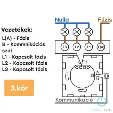 3 Körös Fehér Váltó Villanykapcsoló