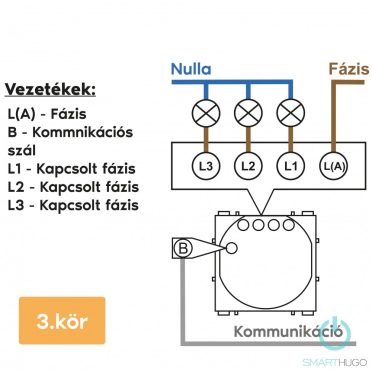 3 Körös Sorolható Váltó Villanykapcsoló