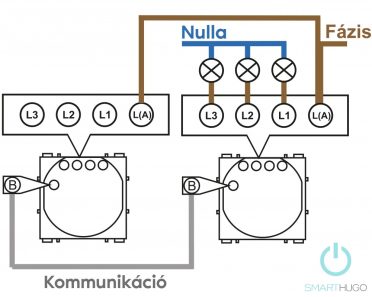 3 Körös Sorolható Váltó Villanykapcsoló