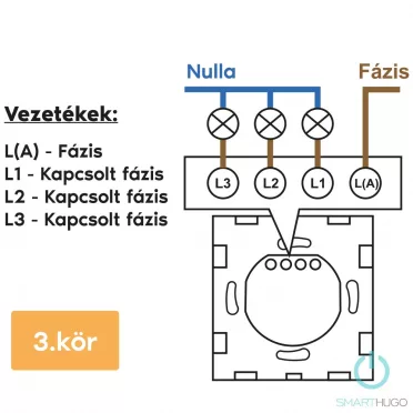3 Körös Szürke RF Villanykapcsoló Pillangó mintás  gombbal
