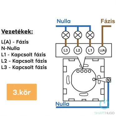 3 Körös Szürke Wifi Villanykapcsoló Fa mintás  gombbal