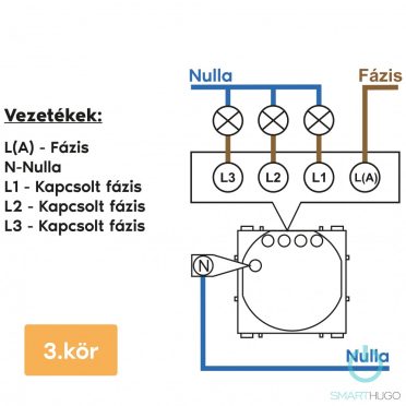 3 Körös Sorolható Wifi Villanykapcsoló