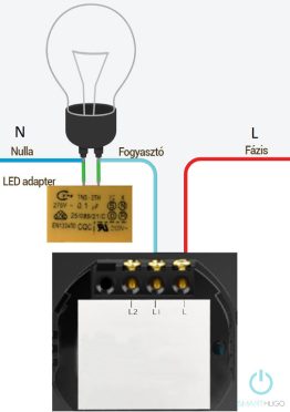 Led Adapter